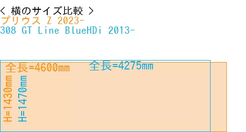 #プリウス Z 2023- + 308 GT Line BlueHDi 2013-